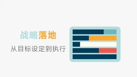 战略落地-从目标 